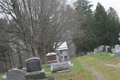 Warn-Ten Broeck Cemetery on Sysoon