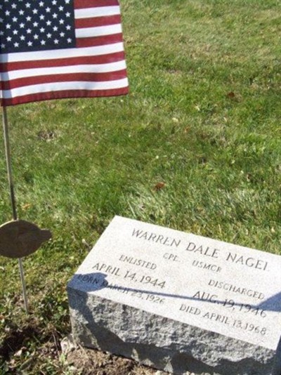 Warren Dale Nagel on Sysoon