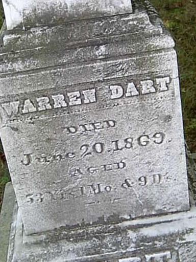 Warren Dart on Sysoon