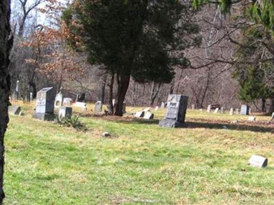 Warrenton Cemetery on Sysoon