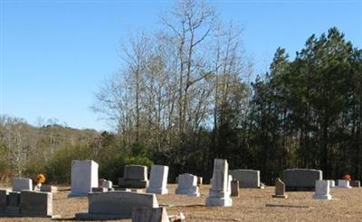 Warrick Brister Family Cemetery on Sysoon