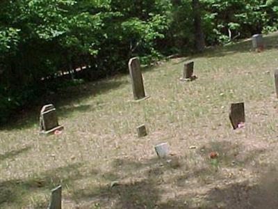 Warrior Cemetery on Sysoon