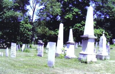 Warsaw Village Pioneer Cemetery on Sysoon