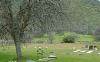 Warthan Cemetery on Sysoon