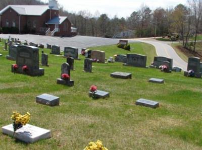 Watauga Baptist Church Cemetery on Sysoon