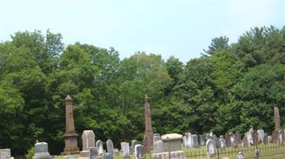 Waterhole Cemetery on Sysoon