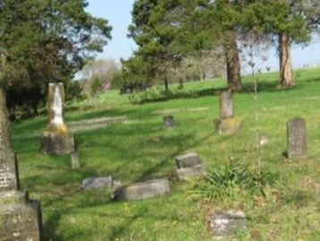 Waters-Duncan Cemetery on Sysoon