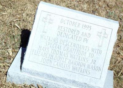 Watkins Cemetery on Sysoon