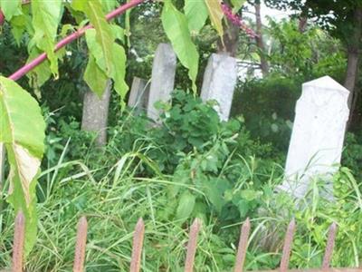 Watkins Cemetery on Sysoon