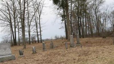 Watson Cemetery on Sysoon