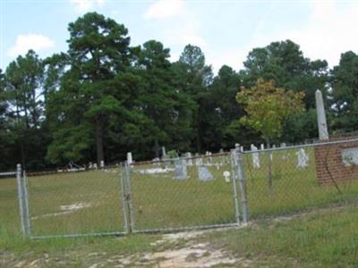 Watson Cemetery on Sysoon