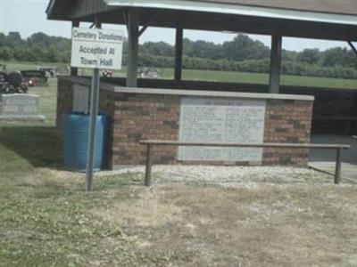 Watson Cemetery on Sysoon