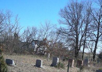 Watt Cemetery on Sysoon