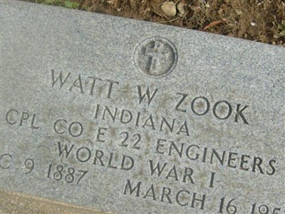 Watt W Zook on Sysoon