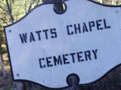 Watts Chapel Cemetery on Sysoon