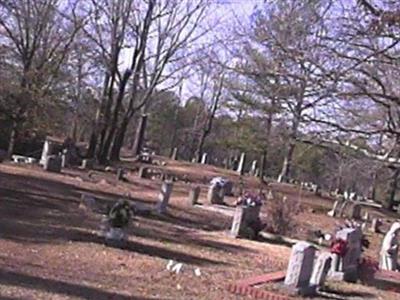 Watts Union Cemetery on Sysoon