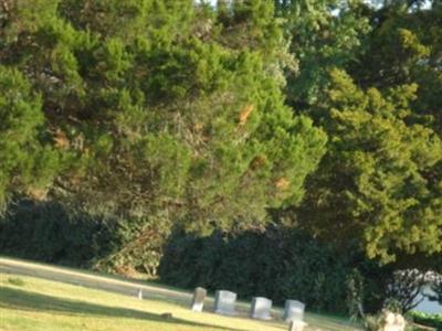 Wayside Cemetery on Sysoon