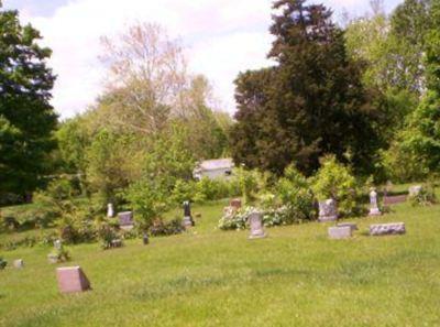 Weasaw Baptist Church Cemetery on Sysoon