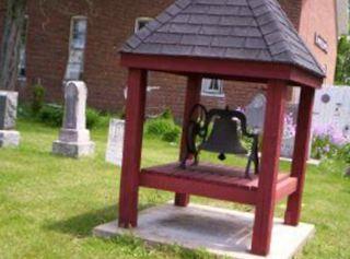 Weasaw Baptist Church Cemetery on Sysoon