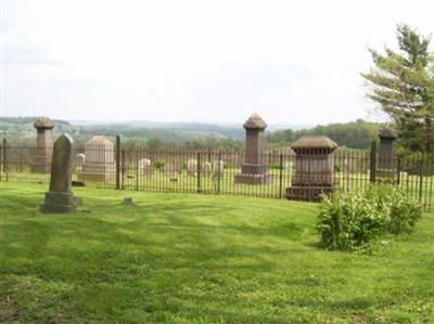 Weaver and Waddell Cemetery on Sysoon