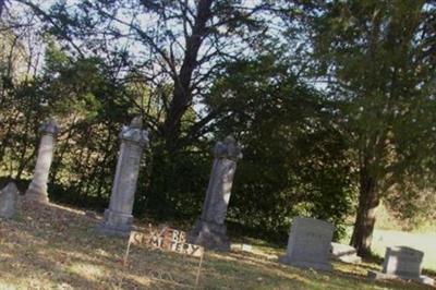 Webb Cemetery on Sysoon