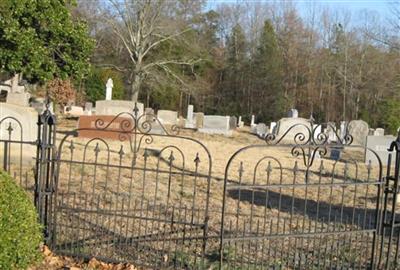 Weddington United Methodist Church Cemetery on Sysoon