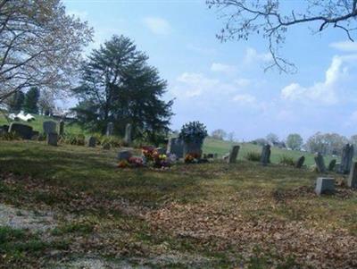 Weddle Cemetery on Sysoon