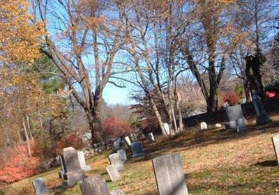 Weed Cemetery on Sysoon