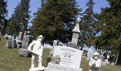 Weedsport Rural Cemetery on Sysoon