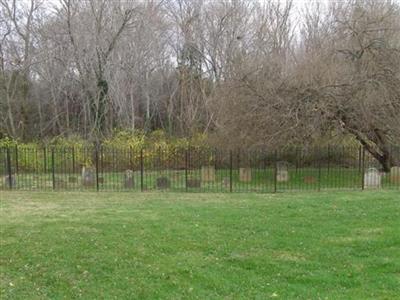 Weir Family Cemetery on Sysoon