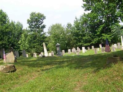 Welcome Cemetery on Sysoon