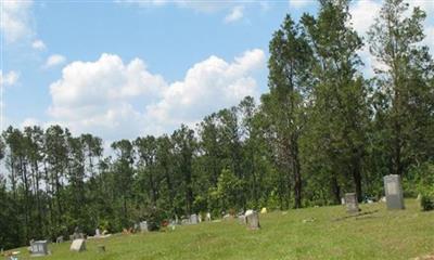 Welcome Hill Cemetery on Sysoon