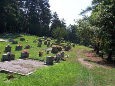 Welcome Home Cemetery on Sysoon