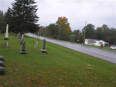 Well Cemetery on Sysoon