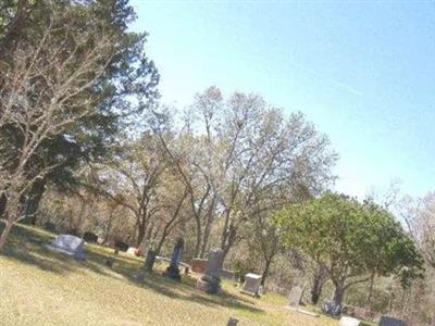 Wells Cemetery on Sysoon