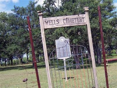 Wells Cemetery on Sysoon