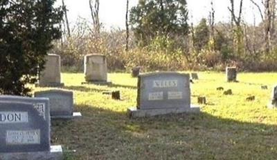 Wells Cemetery on Sysoon