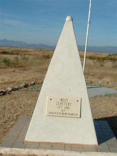 Wells Family Cemetery on Sysoon