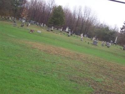Wellwood Cemetery on Sysoon
