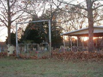 Welty Cemetery on Sysoon