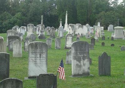 Wenrichs Cemetery on Sysoon