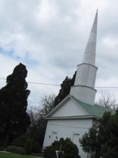 Wentworth Presbyterian Church Cemetery on Sysoon