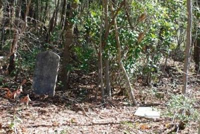 Wescott Cemetery on Sysoon