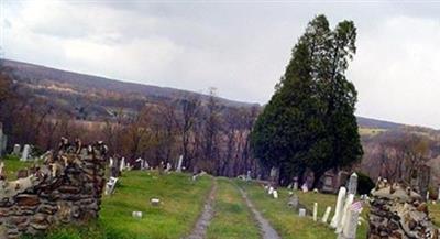 Wesley Chapel Cemetery on Sysoon