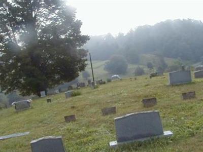 Wesley Chapel Cemetery on Sysoon