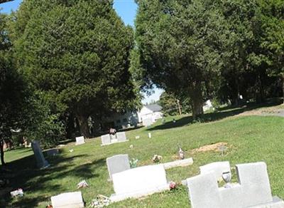 John Wesley United Methodist Church Cemetery on Sysoon