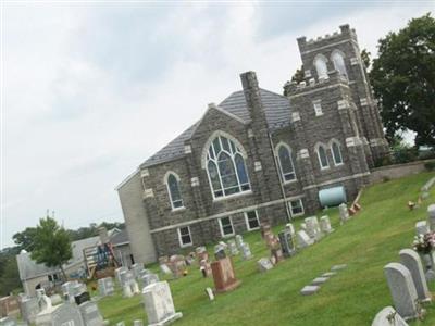 Wesley United Methodist Church Cemetery on Sysoon