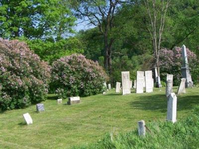 West Candor Cemetery on Sysoon