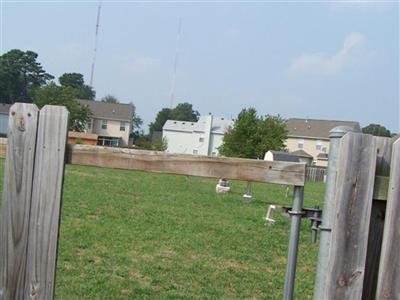 West Cemetery on Sysoon