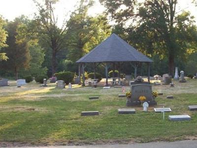 West Concord Cemetery on Sysoon